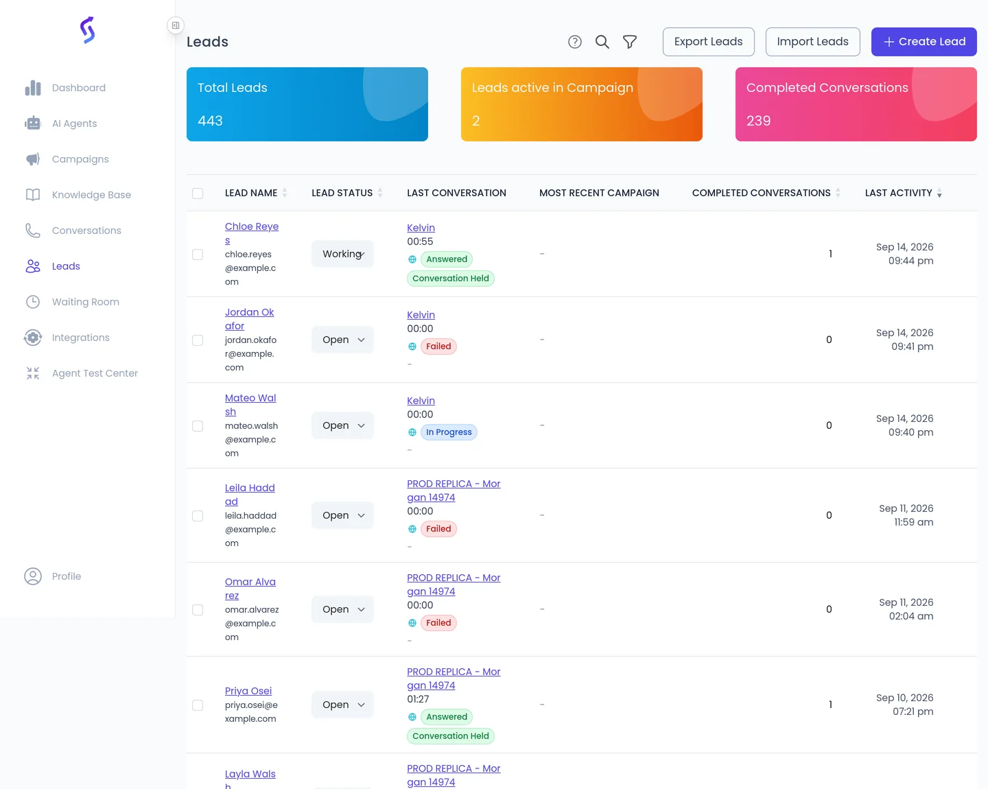 Leads with status and intent in SalesCloser