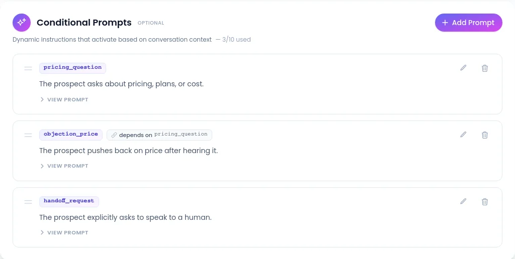 Conditional Prompts on a SalesCloser agent: pricing_question, objection_price that depends on it, and handoff_request, each with the situation that activates it