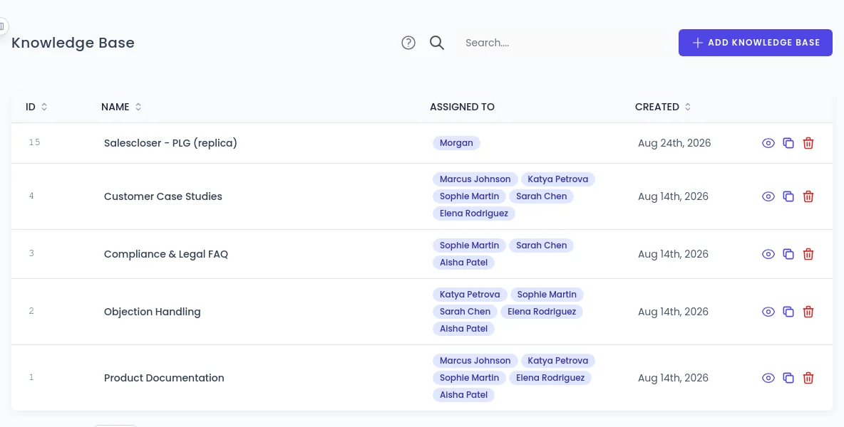 The Knowledge Base list in SalesCloser: knowledge bases such as Product Documentation and Objection Handling, each assigned to several agents (demo data)
