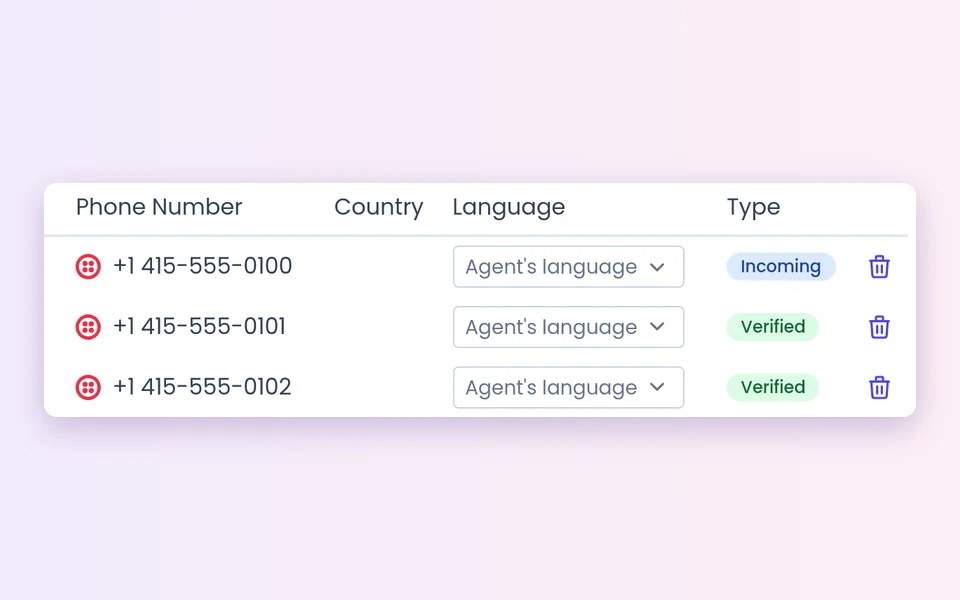 Phone numbers with the Language column set to Agent's language
