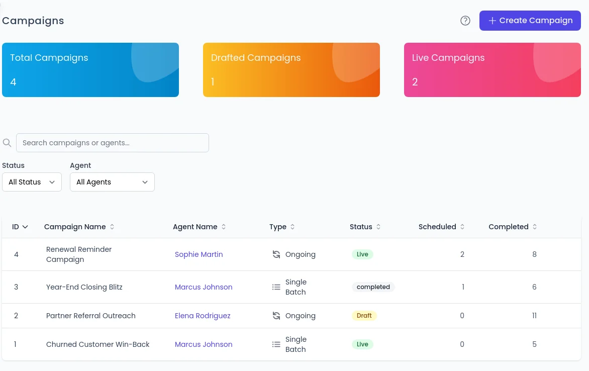 The Campaigns list in SalesCloser with live, draft and completed calling campaigns