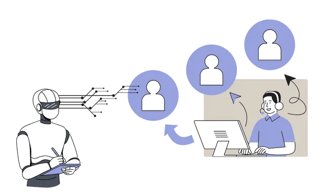 AI in customer journey