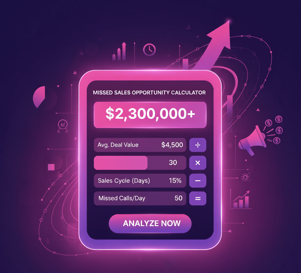 Cost of a Missed Sales Calls Calculator