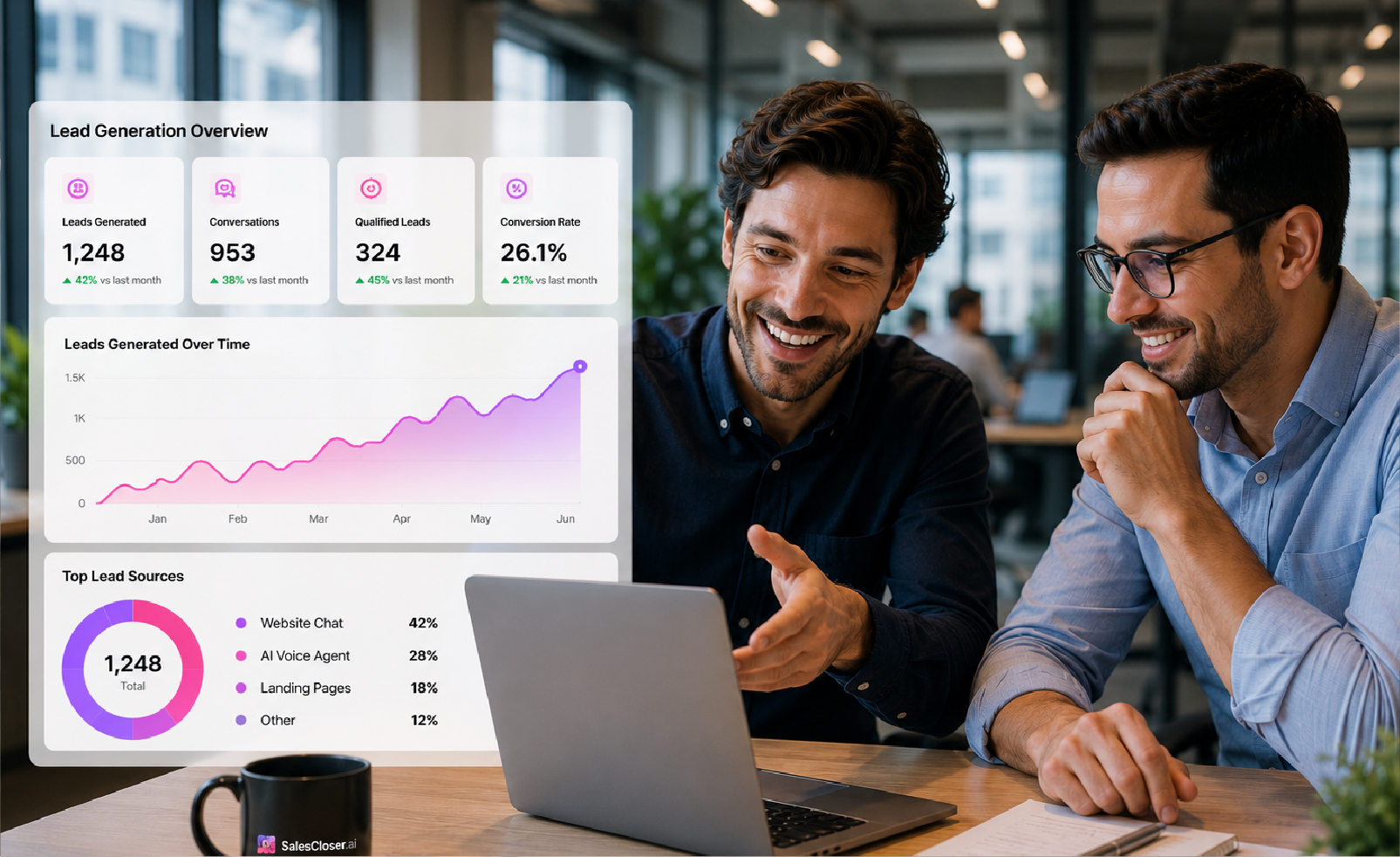 Conversational AI for Lead Generation - Unlocking New Possibilities: Conversational AI for Lead Generation