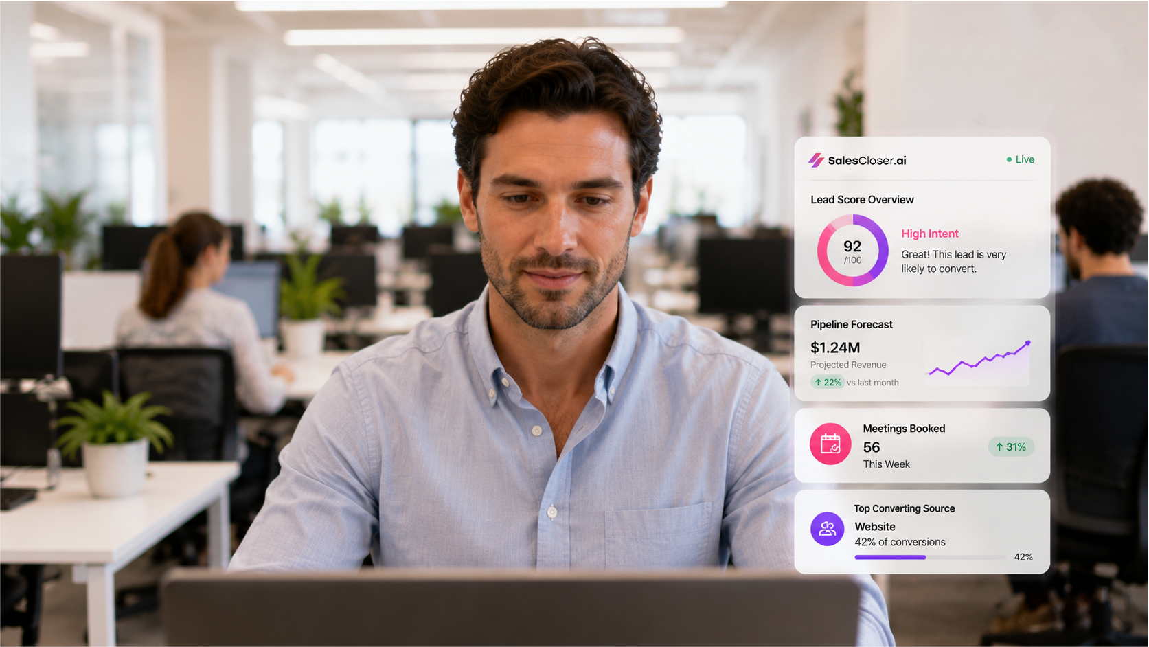 Sales AI tools - Sales AI: Transforming the Sales Landscape with Smart Technology Sales AI tools - Sales AI: Transforming the Sales Landscape with Smart Technology