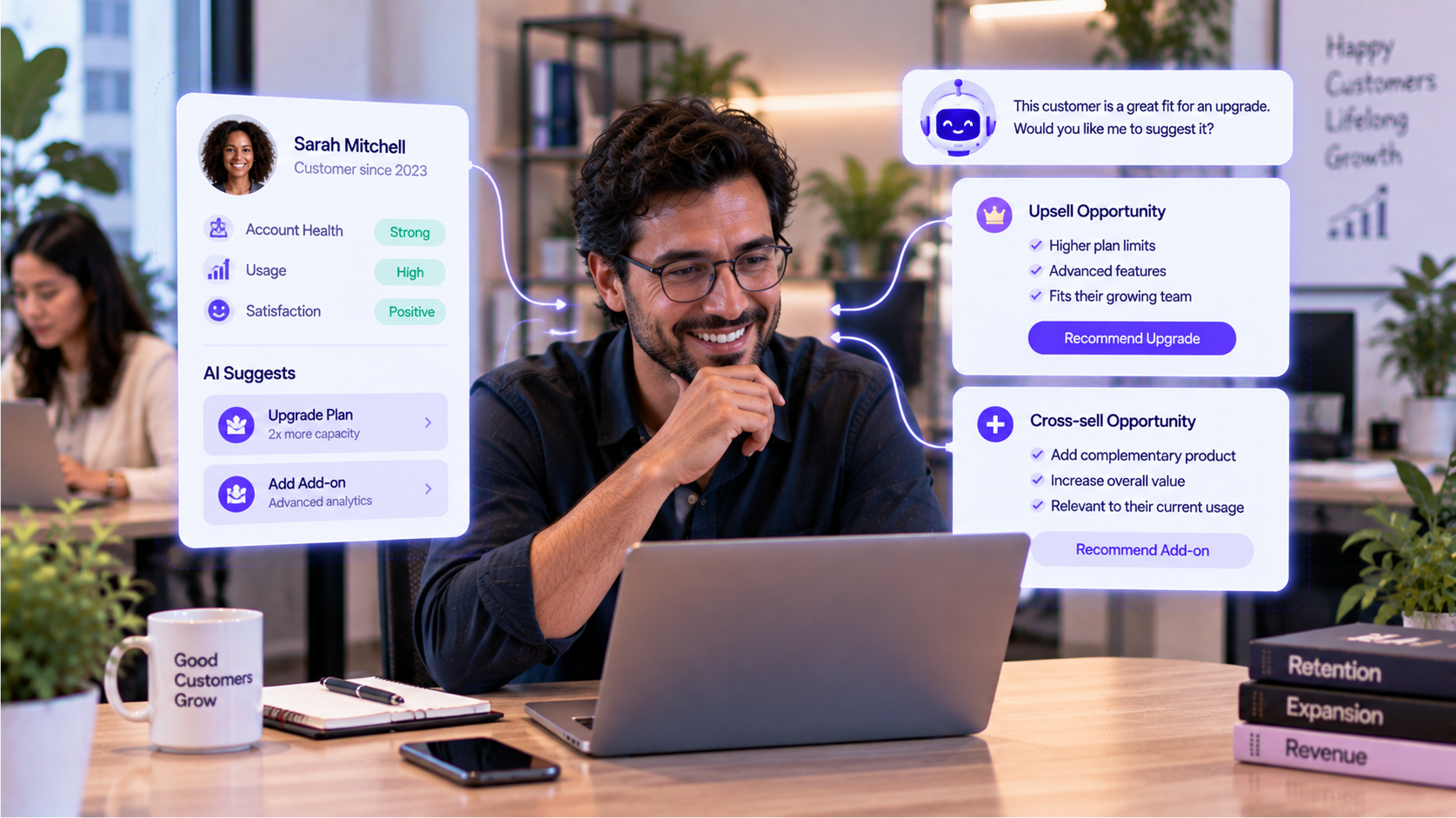 Upselling and Cross-Selling with AI - How AI Enhances Upselling and Cross-Selling Strategies