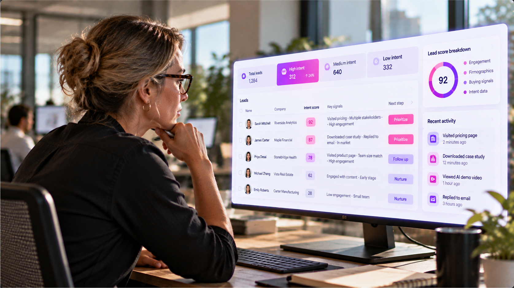 AI Predictive Lead Scoring - How AI Predictive Lead Scoring Enhances Sales Targeting
