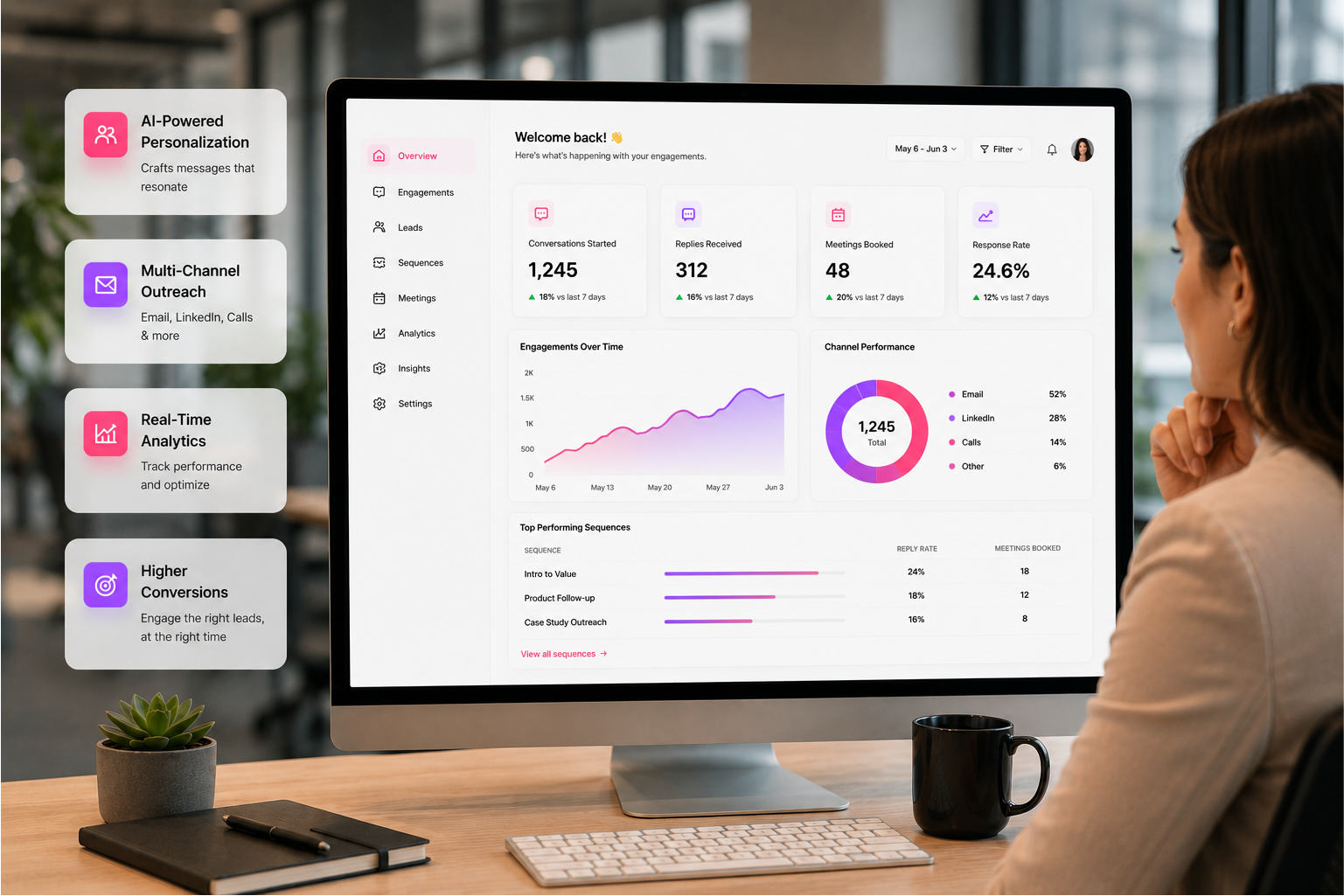AI Sales Engagement Platforms - How AI Sales Engagement Platforms are Enhancing Customer Relationships