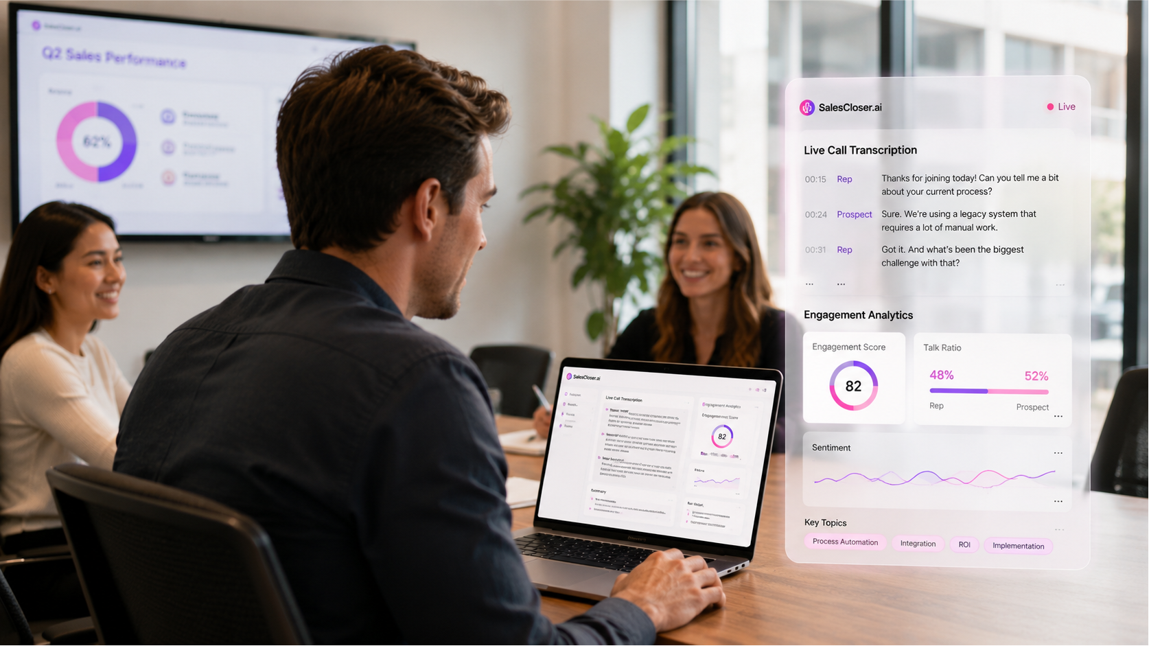 AI Meeting Assistant - How an AI Meeting Assistant Can Revolutionize Your Workflow