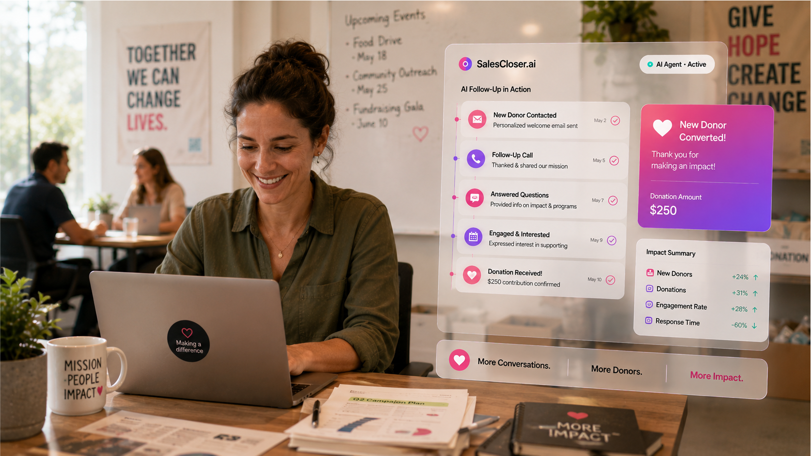 AI Follow-Up for Non-Profits - AI Follow-Up for Non-Profits: Increase Donations AI Follow-Up for Non-Profits - AI Follow-Up for Non-Profits: Increase Donations