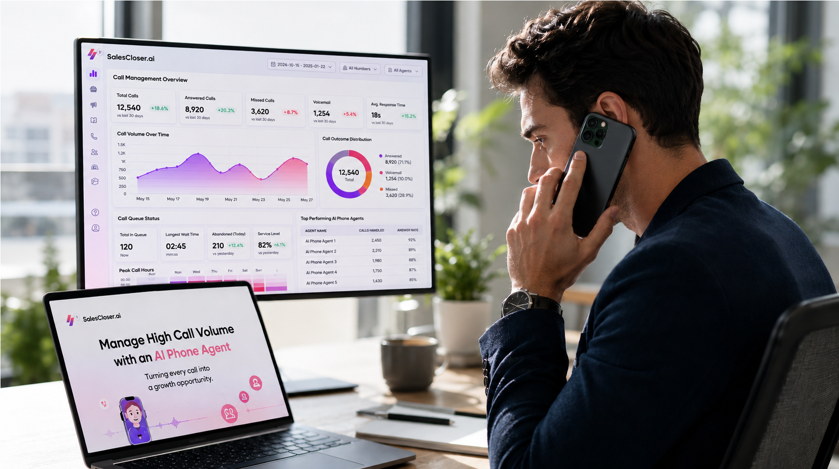 High Call Volume with an AI Phone Agent - How to Manage High Call Volume with an AI Phone Agent High Call Volume with an AI Phone Agent - How to Manage High Call Volume with an AI Phone Agent