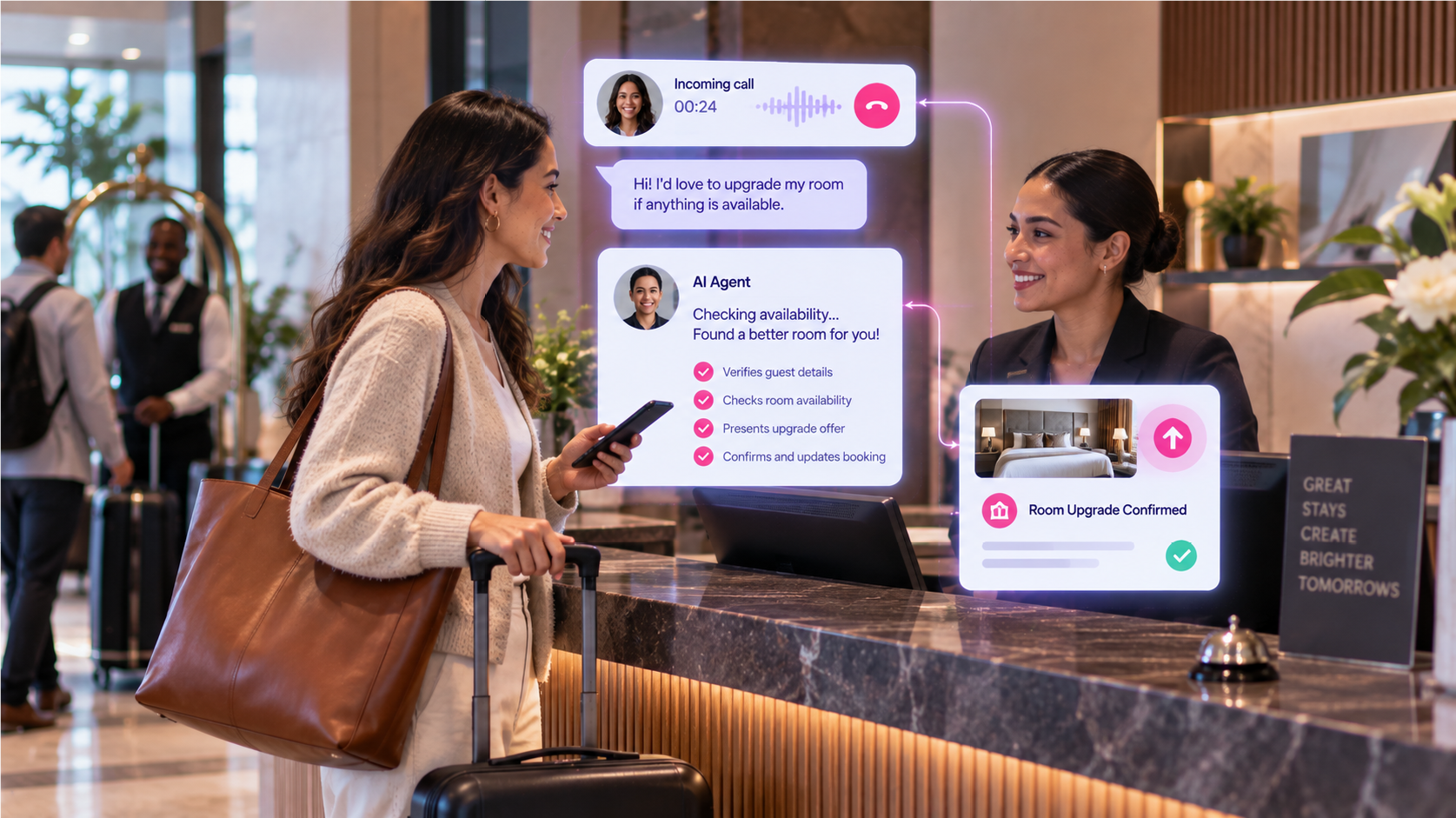 Automate Hotel Room Upgrade Offers - How to Automate Hotel Room Upgrade Offers Automate Hotel Room Upgrade Offers - How to Automate Hotel Room Upgrade Offers