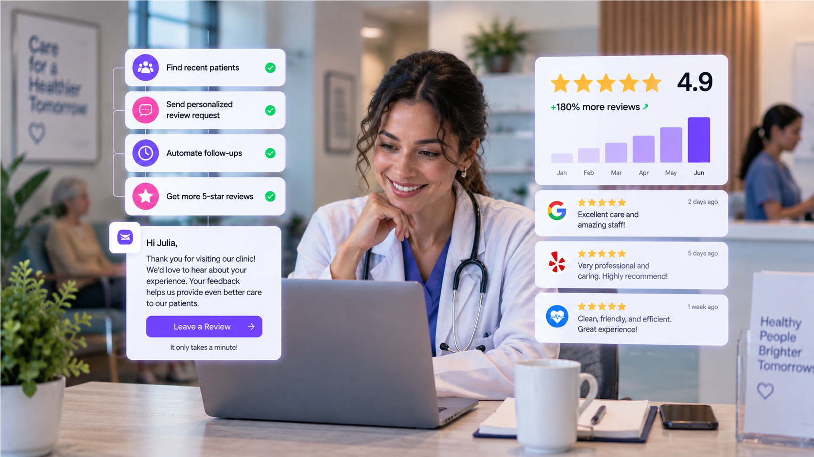 Boosting Online Ratings with AI Outreach - The Clinic's Guide to Boosting Online Ratings with AI Outreach