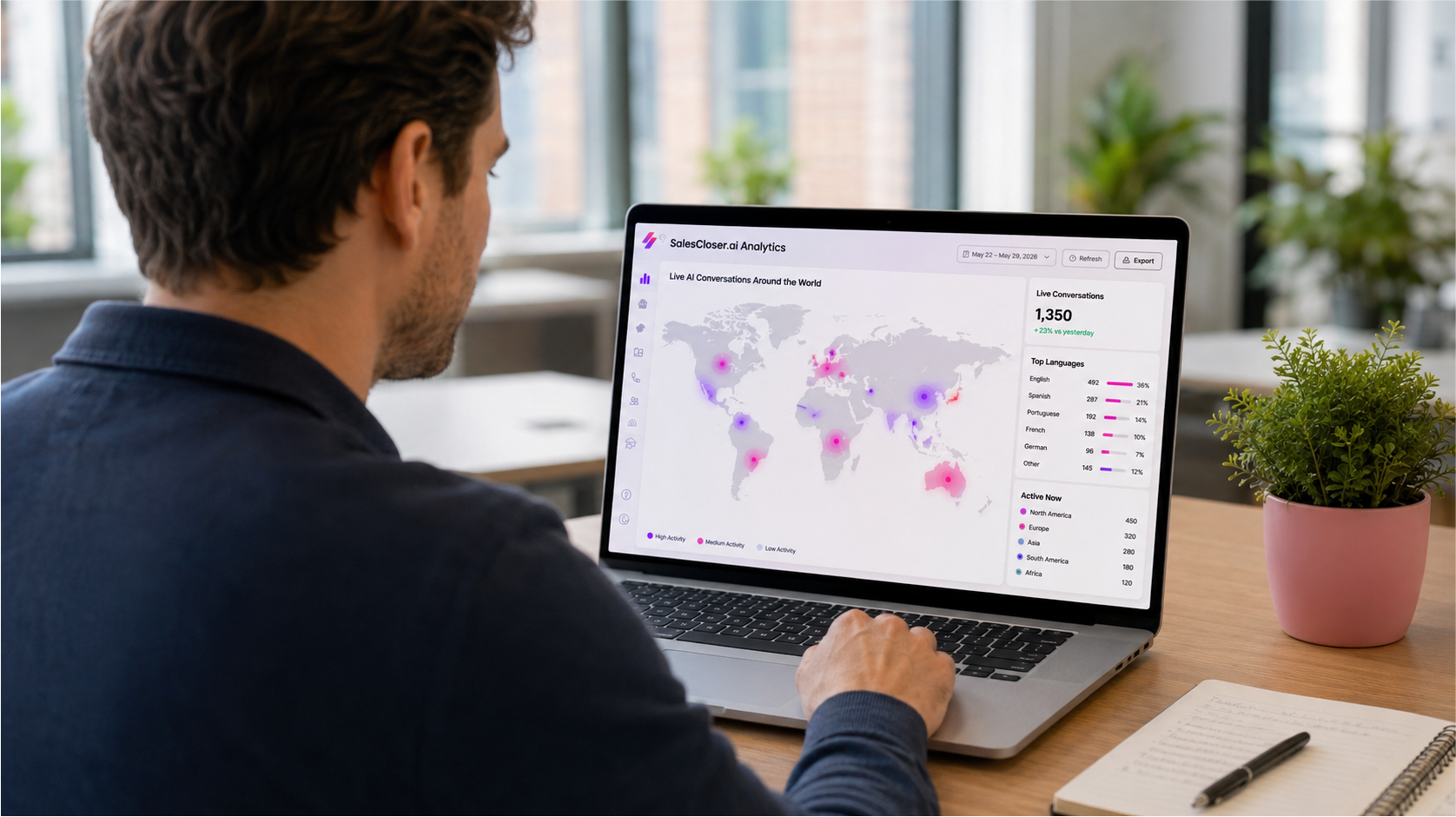 Cost of a Multilingual Sales Team - The High Cost of a Multilingual Sales Team (And a Cheaper AI Solution)