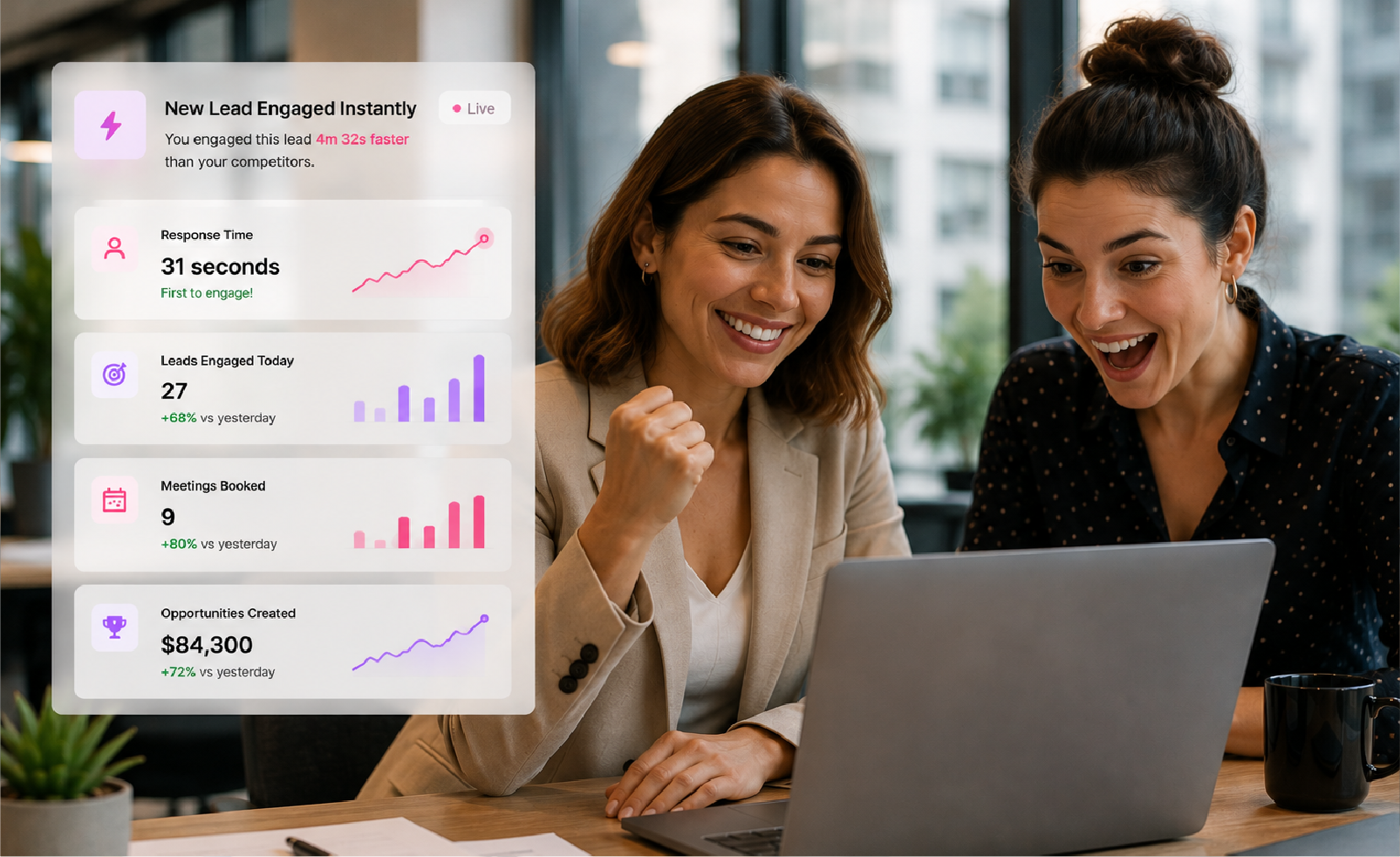New Leads with Instant AI Engagement - How to Beat Your Competitors to New Leads with Instant AI Engagement New Leads with Instant AI Engagement - How to Beat Your Competitors to New Leads with Instant AI Engagement