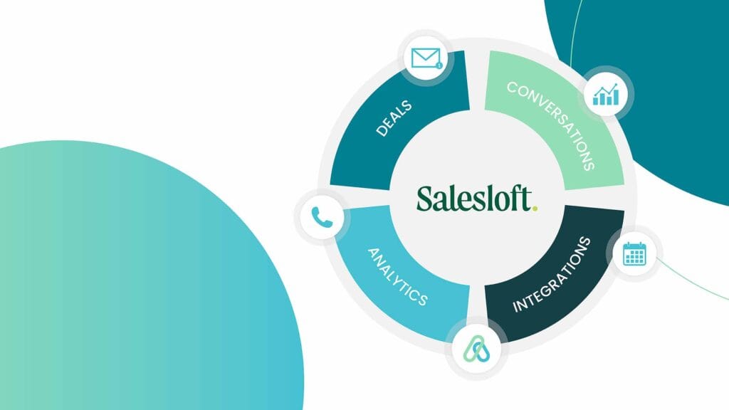 Sales AI Software - 10 Best Sales AI Software for 2026 (Ranked) Sales AI Software - 10 Best Sales AI Software for 2026 (Ranked)