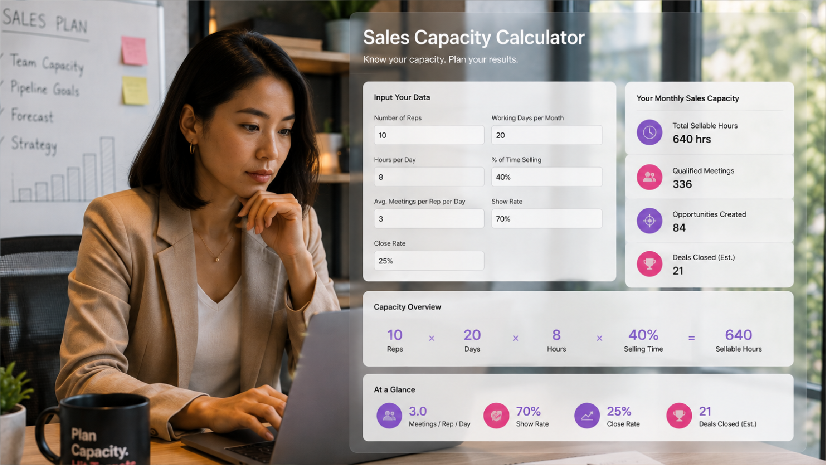 How to Calculate Sales Team Capacity - How to Calculate Sales Team Capacity: Amplify Your Revenue with AI