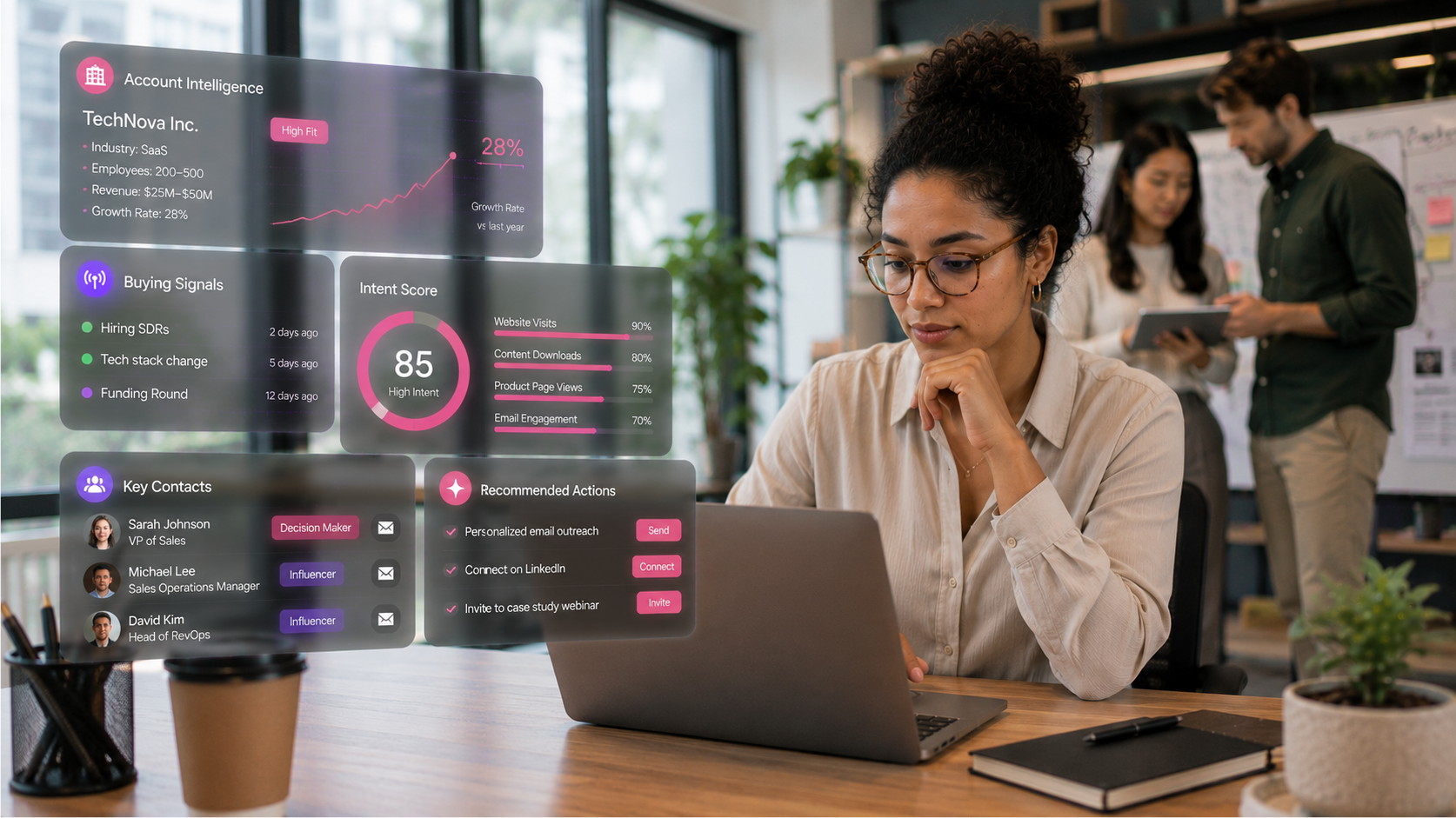 Sales Intelligence - How AI Sales Tools Revolutionize Sales Intelligence Strategies 