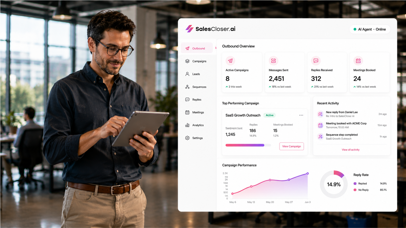 AI Outbound Growth Tools - AI Outbound Growth Tools: Automate Prospecting, Cold Calls, and Initial Engagement