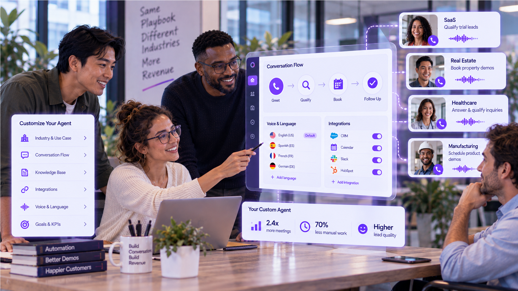 Custom AI Sales Bots - Custom AI Sales Bots: How Product-Specific Agents Drive More Demos and Sales