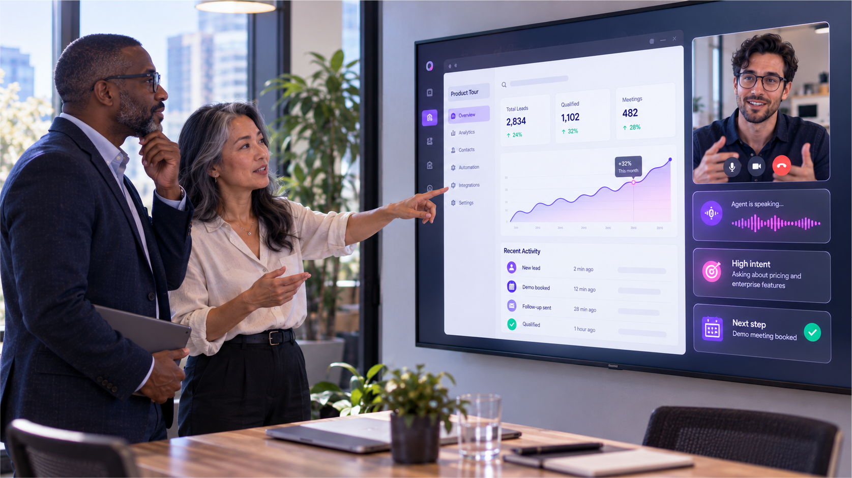AI Demo Bots for Software Products - AI Demo Bots for Software Products: Automate Personalized Product Walkthroughs AI Demo Bots for Software Products - AI Demo Bots for Software Products: Automate Personalized Product Walkthroughs