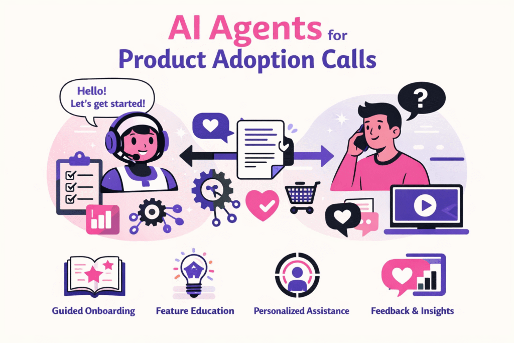 AI Agents for Product Adoption Calls - AI Agents for Product Adoption Calls: Boost Usage and Reduce Churn With Voice Calls AI Agents for Product Adoption Calls