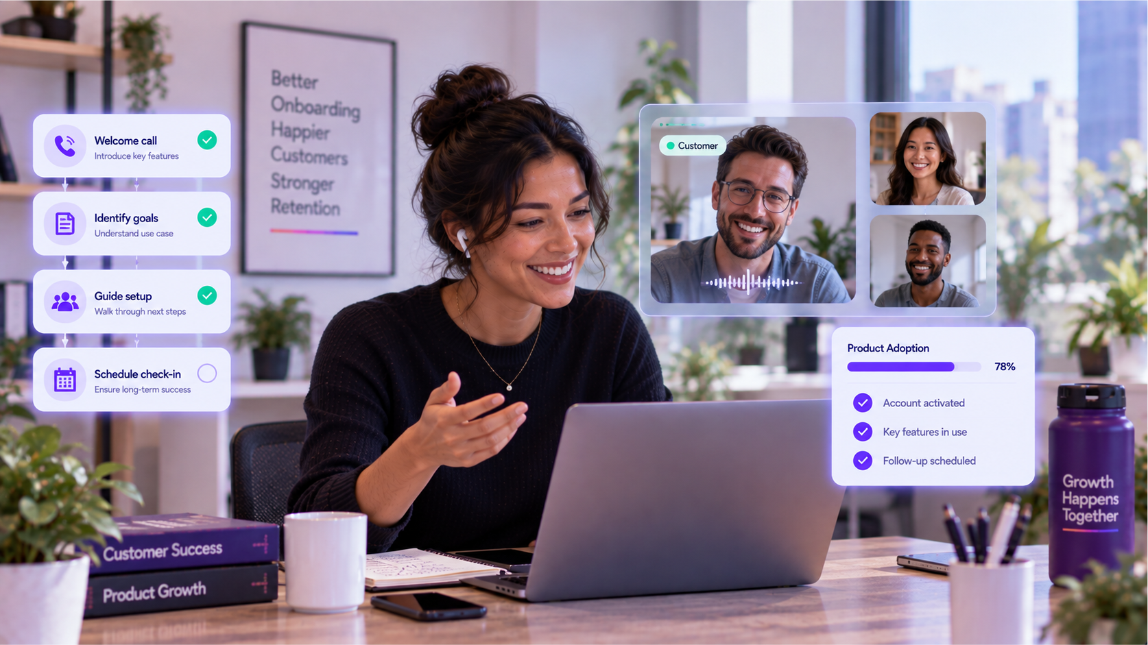 AI Agents for Product Adoption Calls - AI Agents for Product Adoption Calls: Boost Usage and Reduce Churn With Voice Calls