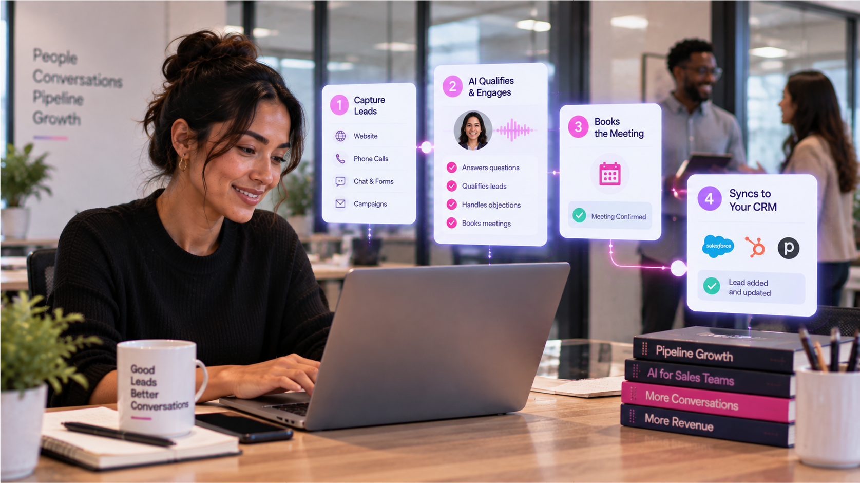 How SalesCloser AI Works - How SalesCloser AI Works: A Behind-the-Scenes Look How SalesCloser AI Works - How SalesCloser AI Works: A Behind-the-Scenes Look