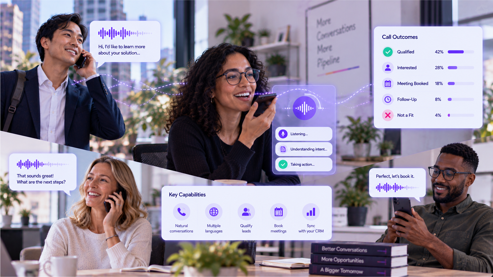 LLM Voice Agents in Sales - LLM Voice Agents in Sales: How Large Language Models Power Human-Like Calls LLM Voice Agents in Sales - LLM Voice Agents in Sales: How Large Language Models Power Human-Like Calls