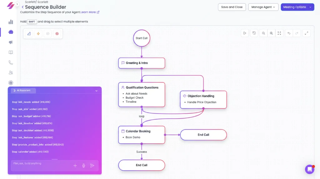AI Sales Agents - 3 SalesCloser.ai visual workflow builder mapping out an inbound call sequence