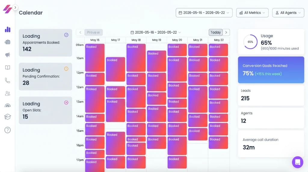 AI Sales Agents - 5 SalesCloser.ai dashboard showing a calendar