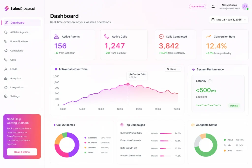 AI Sales Coach
