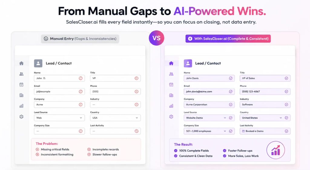 Sales Objection - How AI Agents Handle Sales Objections: Overcome Buyer Pushback in Real Time AI Sales Objection Handling