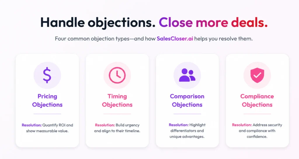Sales Objection - How AI Agents Handle Sales Objections: Overcome Buyer Pushback in Real Time AI Sales Objection Handling