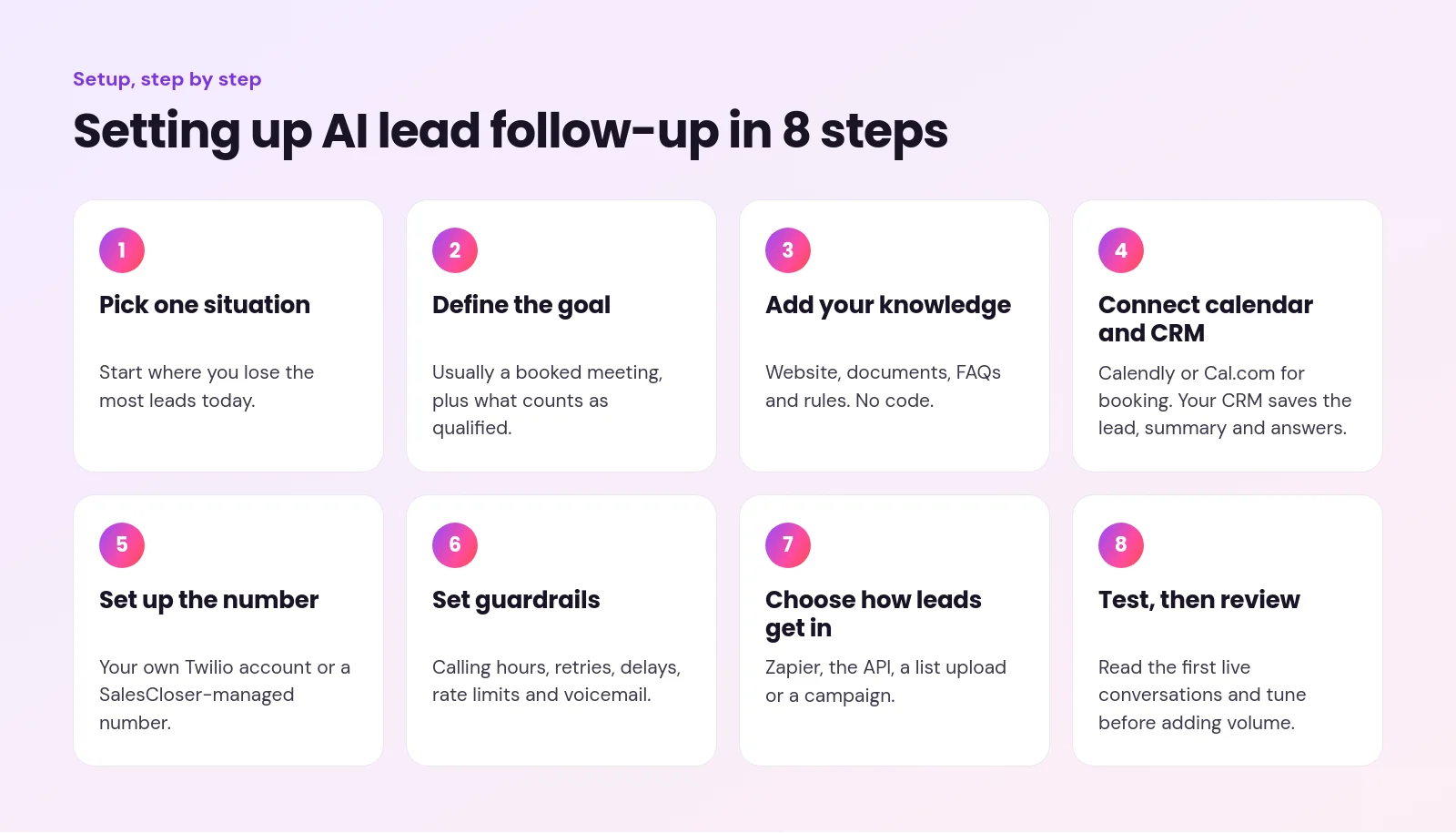 Eight steps to set up AI lead follow-up, from picking one situation to testing and reviewing conversations