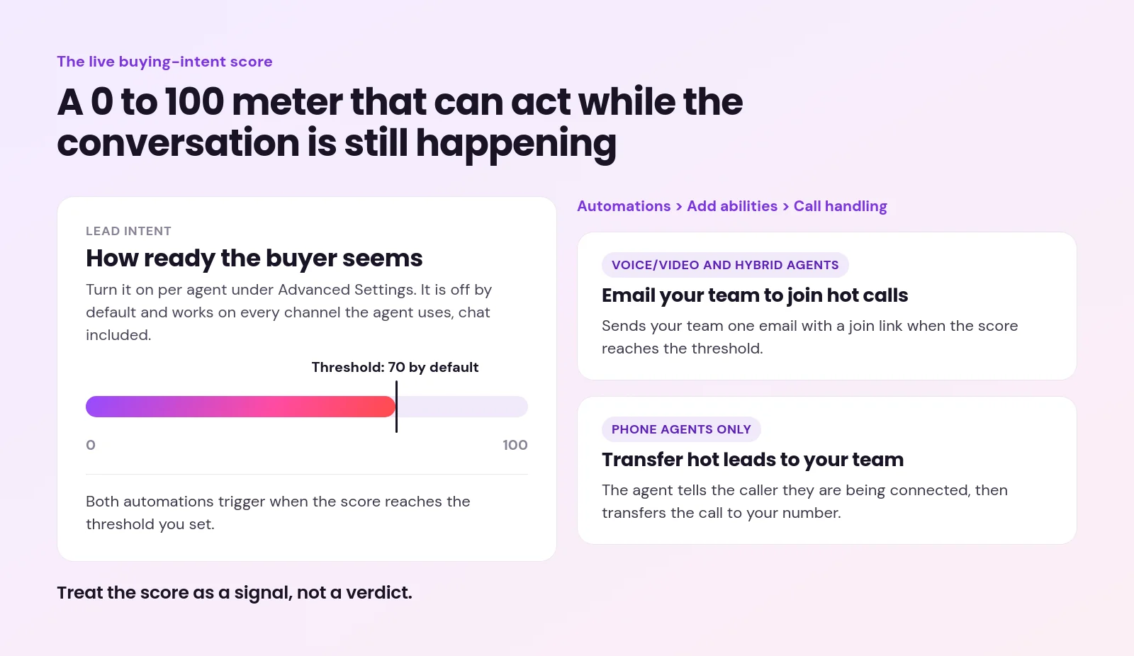 Lead Intent meter from 0 to 100 with a default threshold of 70, beside the two Call handling automations for web and phone agents