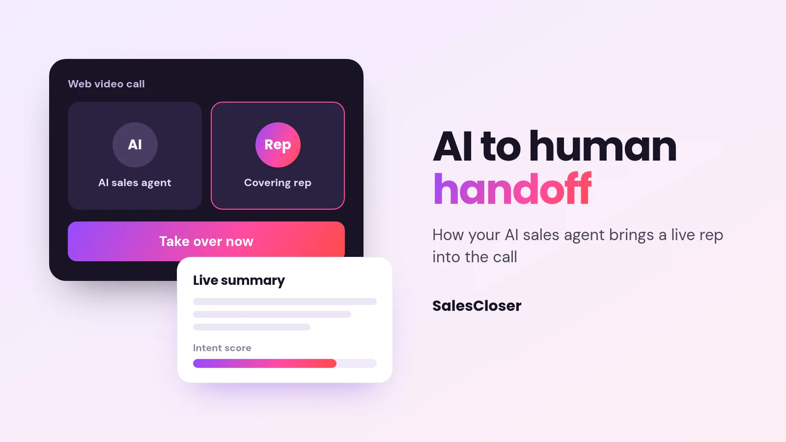 Featured image reading AI to human handoff beside a web video call with an AI agent, a covering rep and Take over now