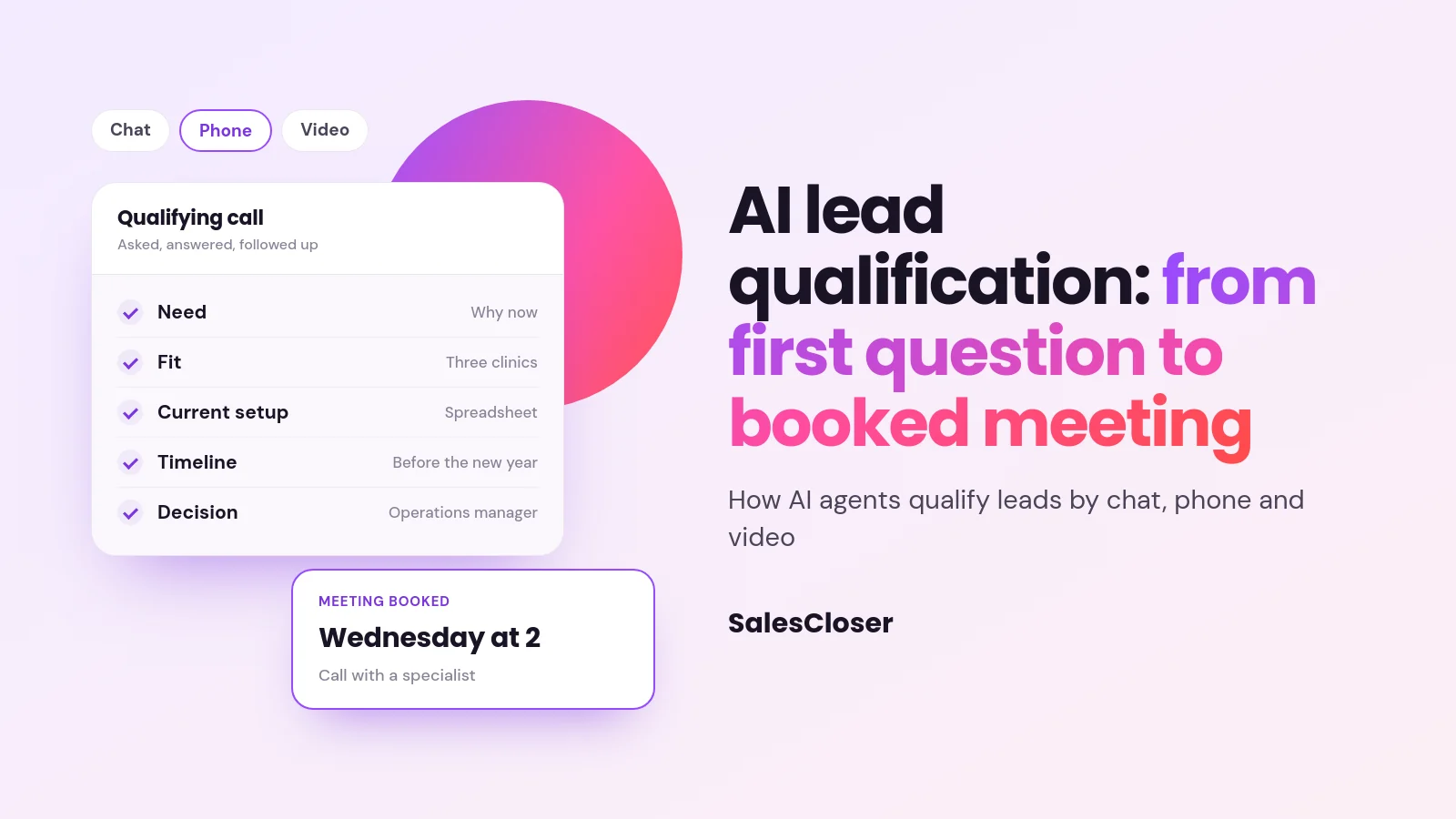 ai lead qualification - AI Lead Qualification: How AI Agents Qualify Leads by Chat, Phone and Video Featured image reading AI lead qualification from first question to booked meeting, beside a qualifying call checklist and a booked meeting card