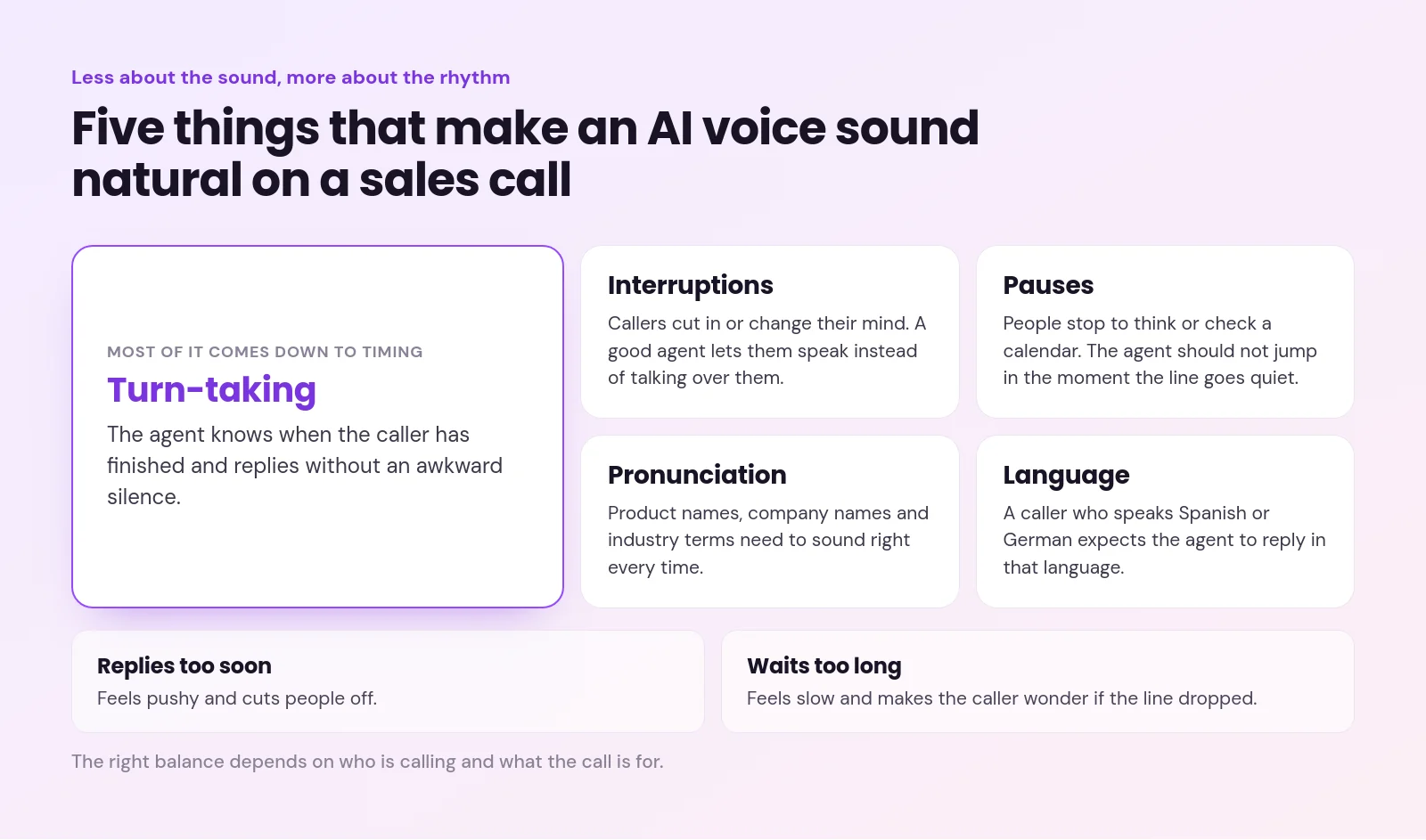 Grid of five things that make an AI voice sound natural: turn-taking, interruptions, pauses, pronunciation and language
