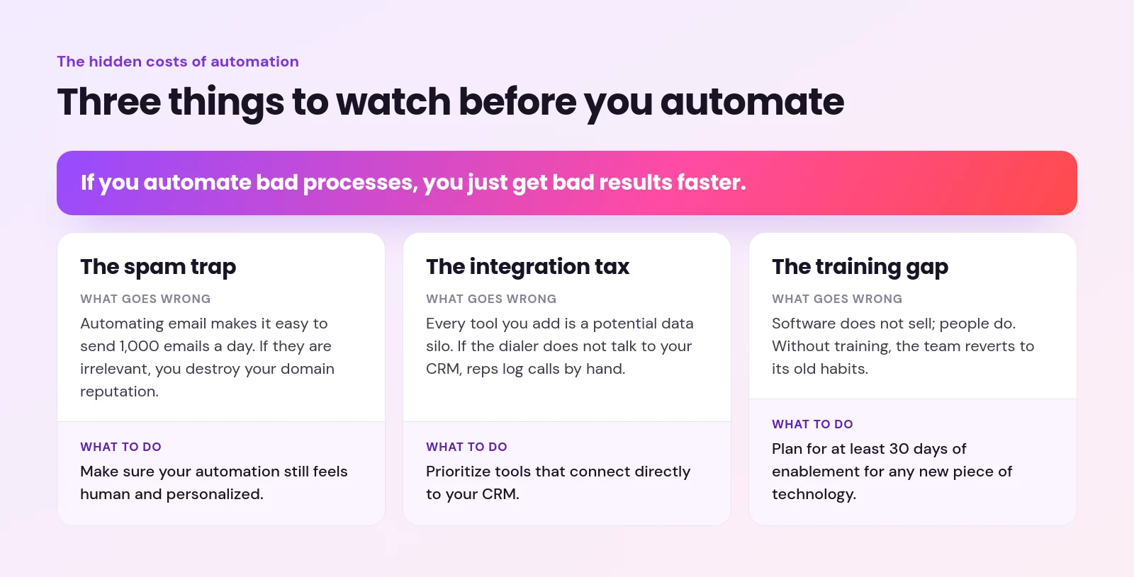 Three hidden costs of sales automation: the spam trap, the integration tax and the training gap, each with what goes wrong and what to do