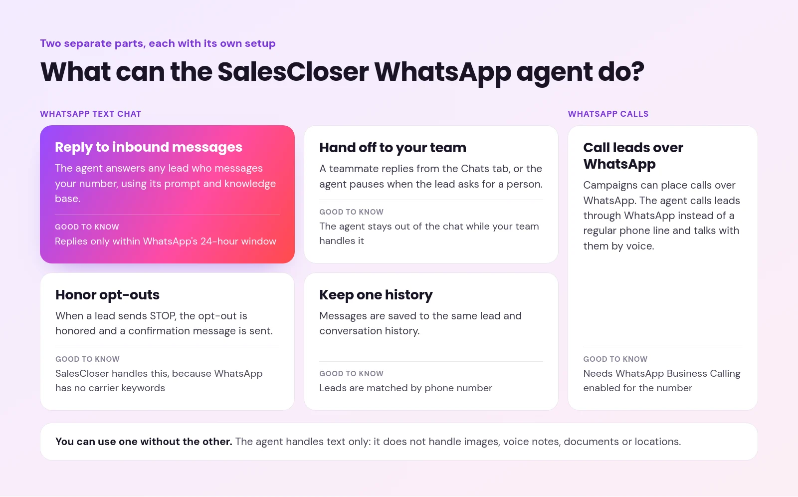Grid of five WhatsApp AI agent capabilities: reply to inbound messages, hand off to your team, honor opt-outs, call leads, keep one history